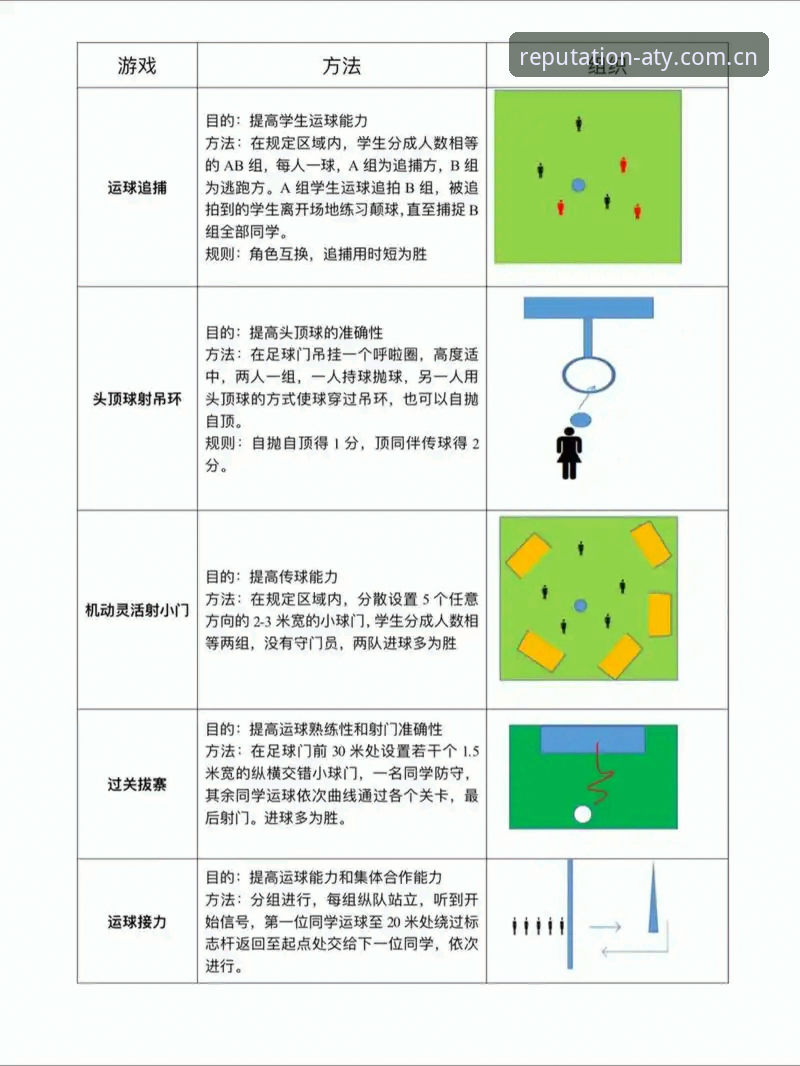 2026爱体育互动体验实操教程：从入门到精通投注技巧