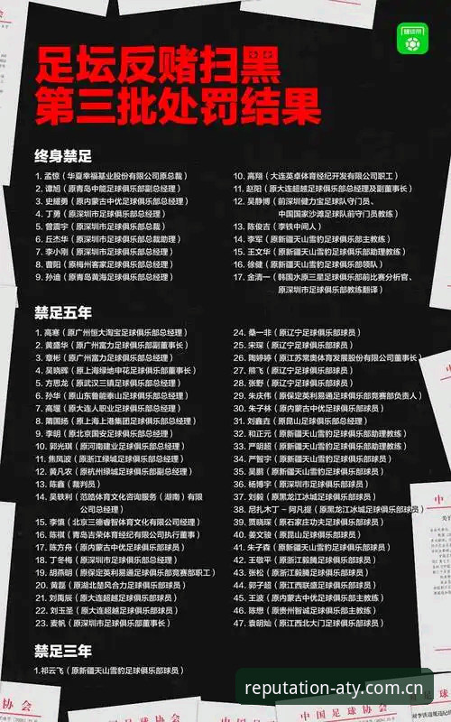 爱体育注册 中国足球禁足名单深度分析教程:从案例解读到投注策略优化